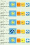 BBC 5-day forecast