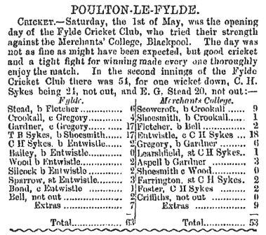 Fylde Cricket Club v Merchants' College, Blackpool, 1st May, 1875.